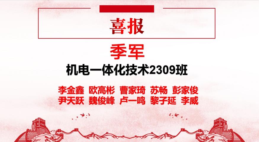 青春“篮”不住，热血不止步 —世界杯官网第十八届“希望杯”篮球赛闭幕
