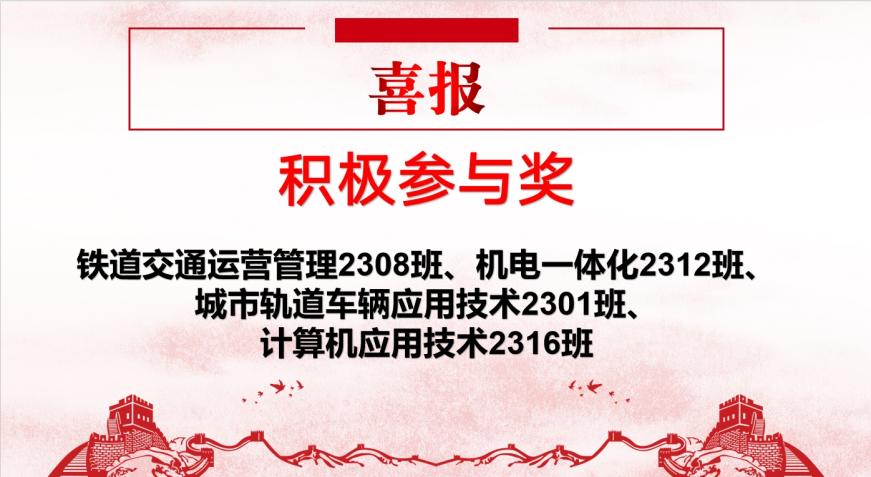 青春“篮”不住，热血不止步 —世界杯官网第十八届“希望杯”篮球赛闭幕