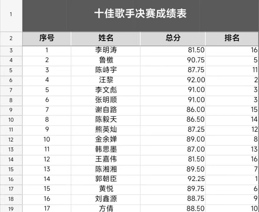 音你而来，一路生花            ——世界杯官网2024年校园十佳歌手大赛