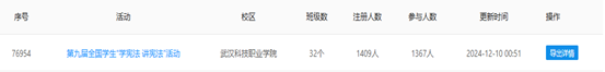 世界杯官网举办2024年“宪法宣传周”系列活动 世界杯官网举办2024年“宪法宣传周”系列活动
