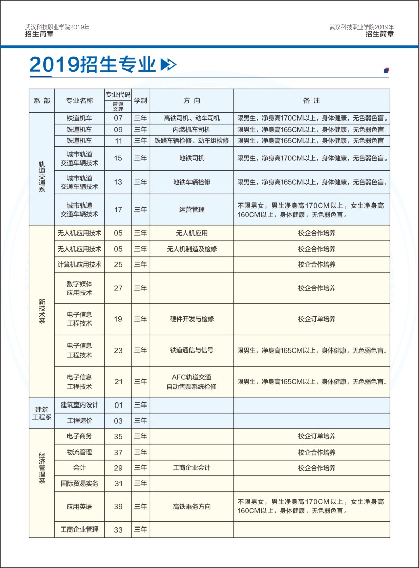 世界杯官网招生简章（湖北省）