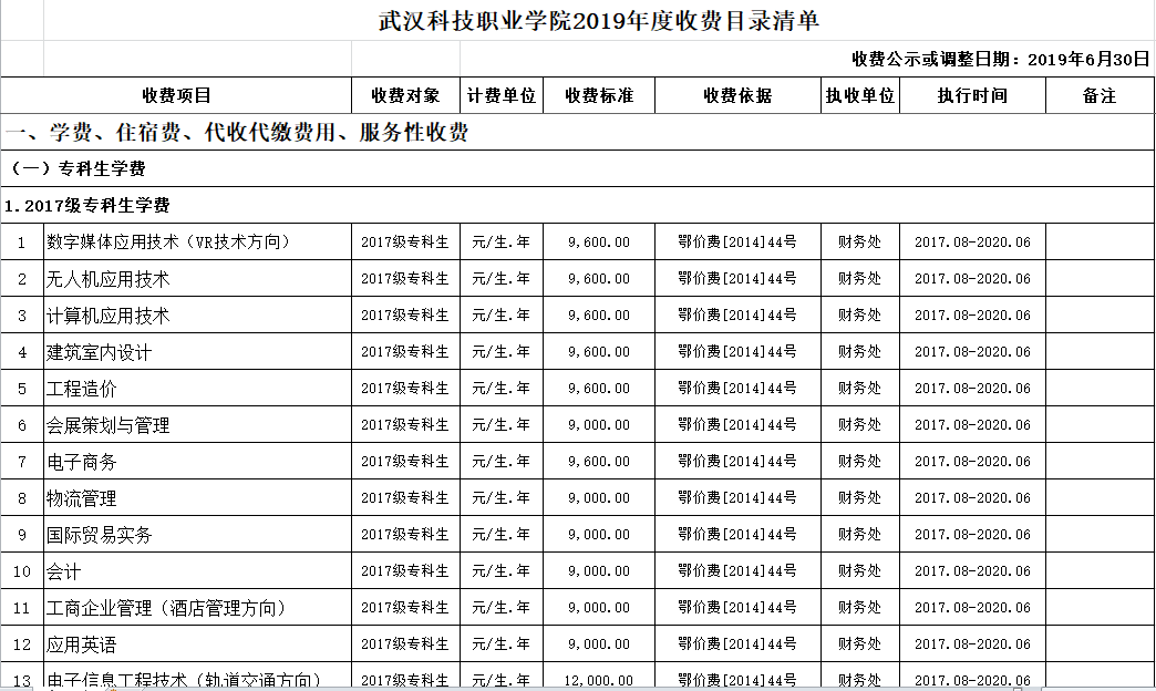 世界杯官网2019年度收费目录清单