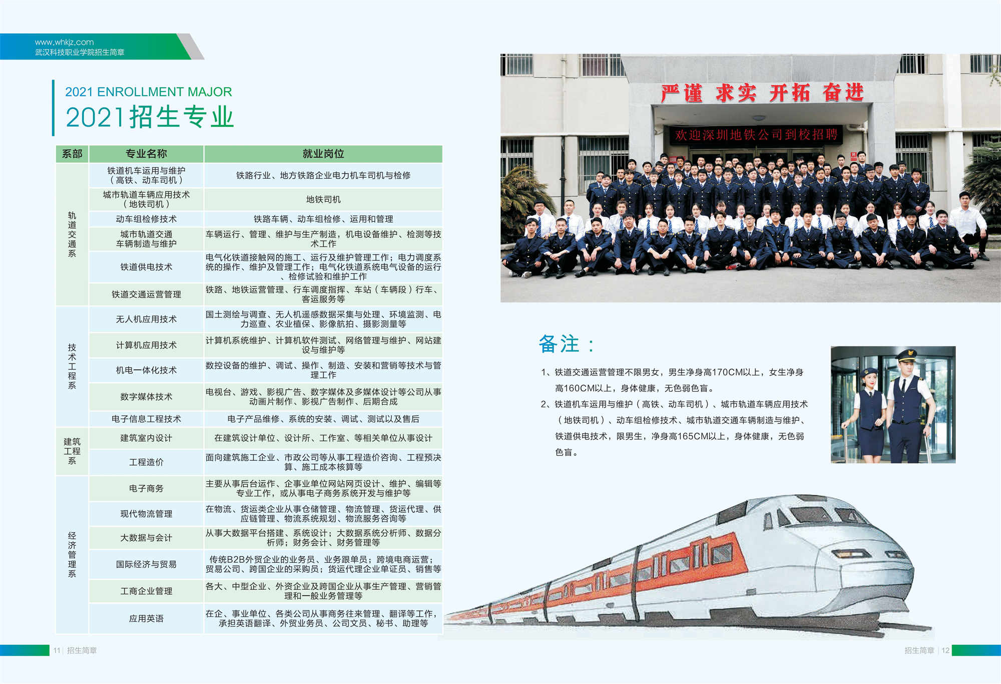 2021年世界杯官网招生简章
