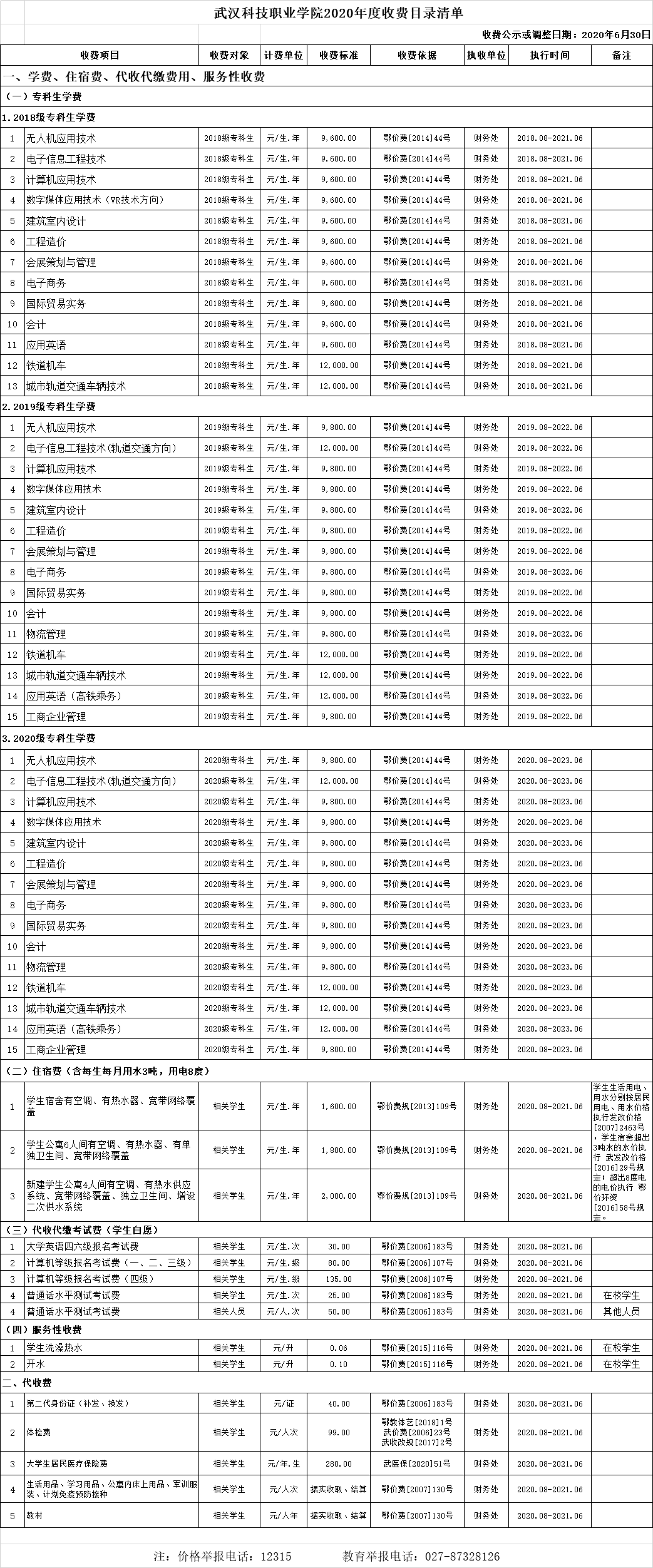 世界杯官网2020年收费目录清单 