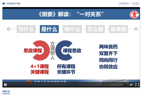 世界杯官网开展“课程思政”线上培训学习活动 世界杯官网开展“课程思政”线上培训学习活动